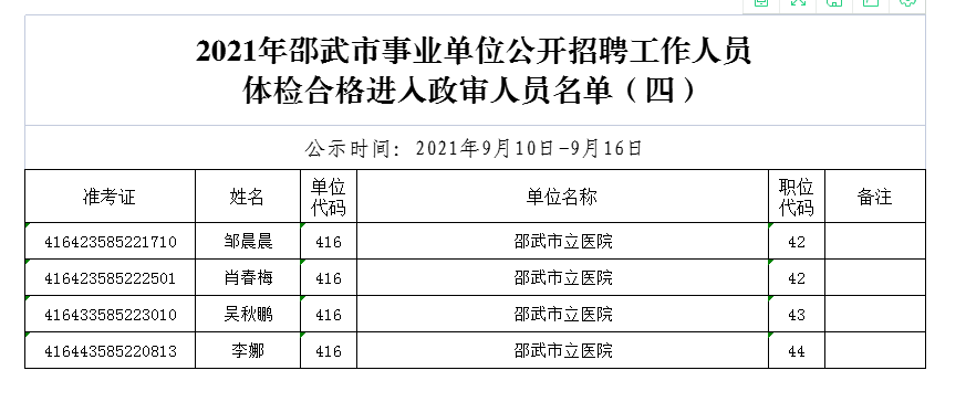 事业单位招聘政审流程全面解析