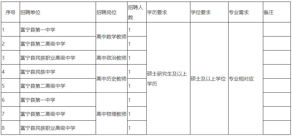 事业单位招聘方式解析，多种渠道与途径的招聘之道