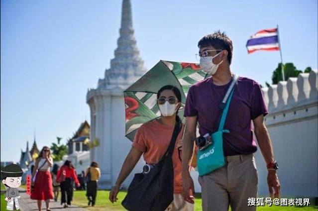 泰国旅游业面临的挑战与应对策略，冲击与出路