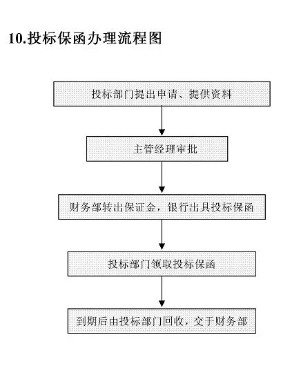 事业编入职全流程详解，从报名到入职的详细步骤指南