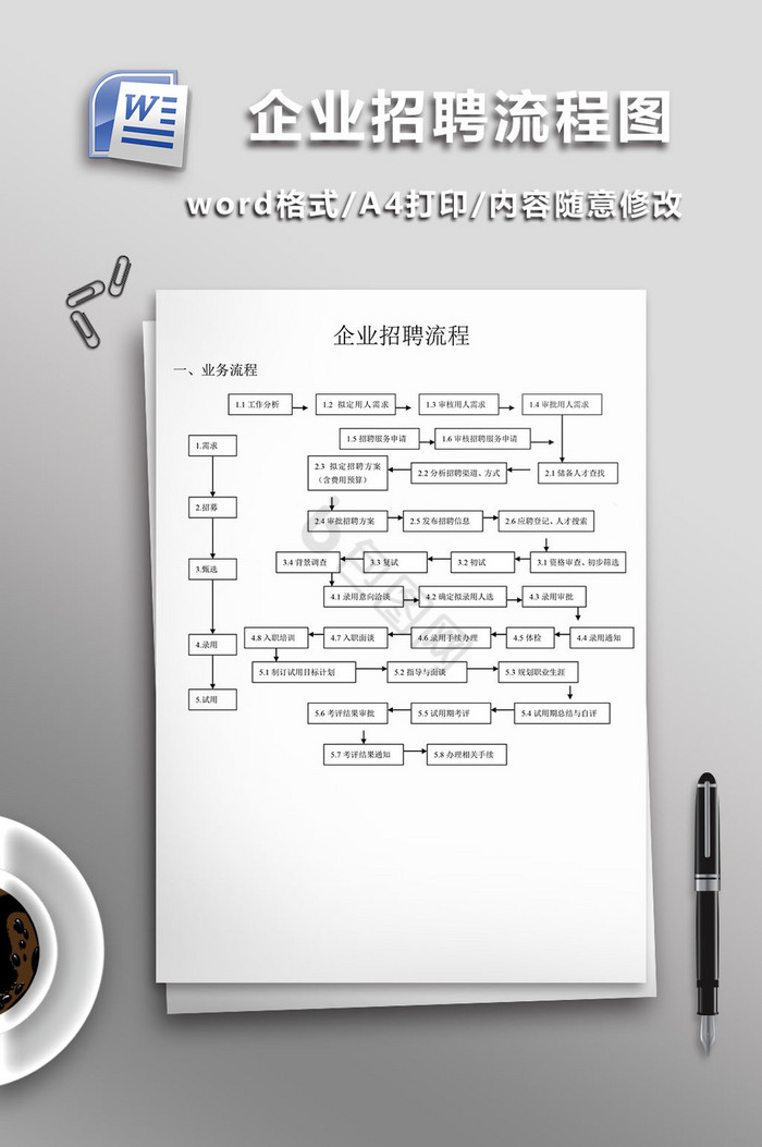 公司招聘流程全面解析