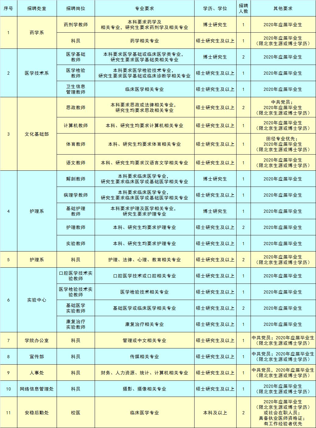 ﹏丶夜，深了 第4页