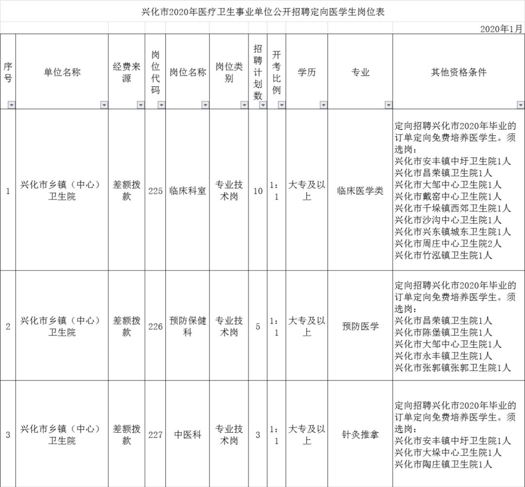 未来事业编体检标准展望与研究，聚焦事业编体检标准走向及未来趋势分析（XXXX年展望）