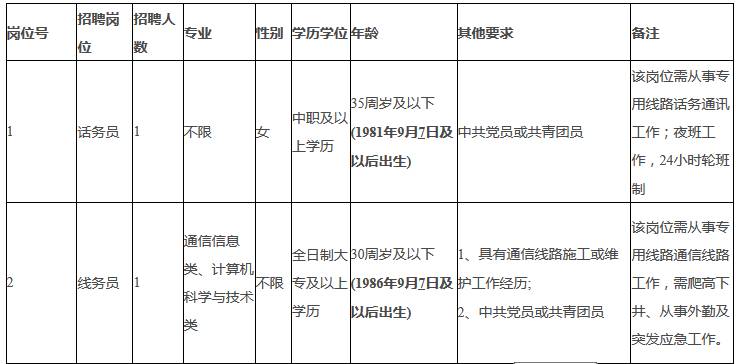 广东事业编体检标准全面解析