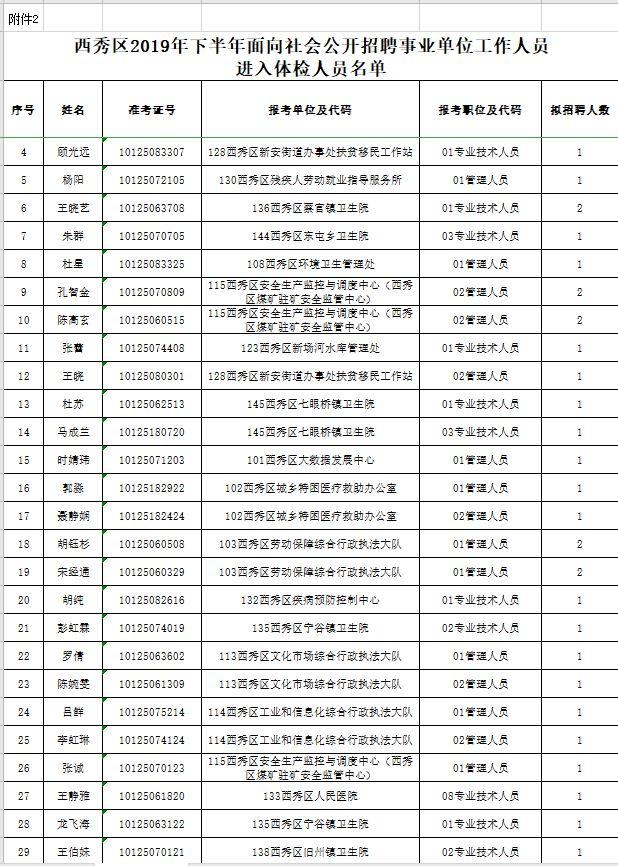 事业编体检具体要求详解，全面解读标准与流程