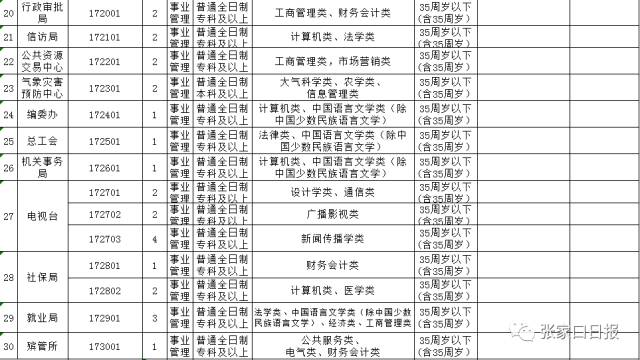 2025年1月11日 第13页