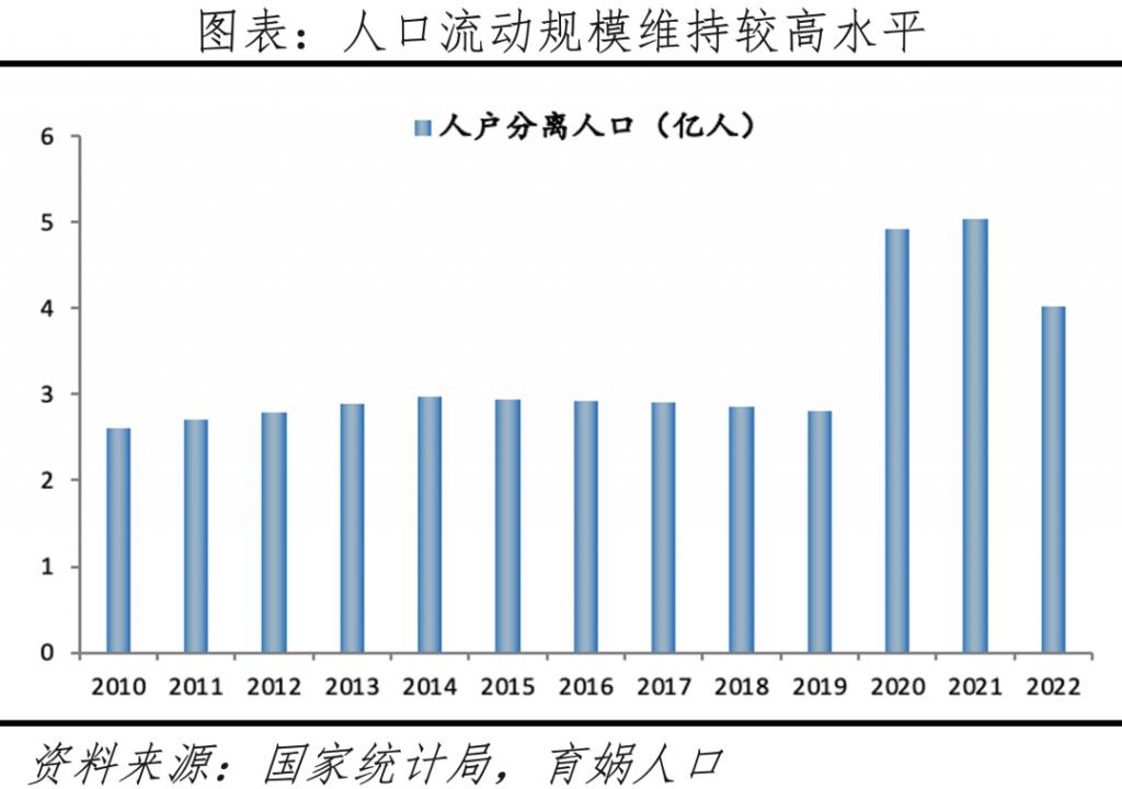 2024年台湾地区人口负增长挑战与应对策略