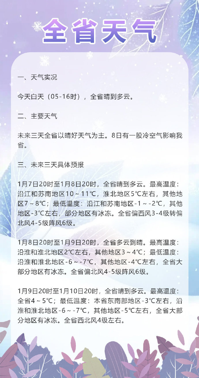 气象变化与日常生活，新冷空气上线的影响