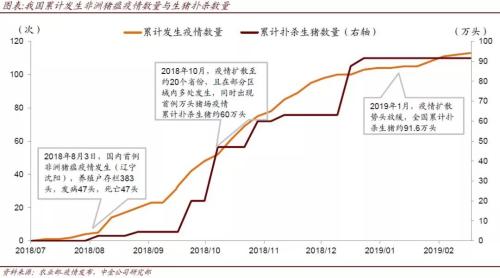 生猪价格中枢下移趋势分析及应对策略探讨