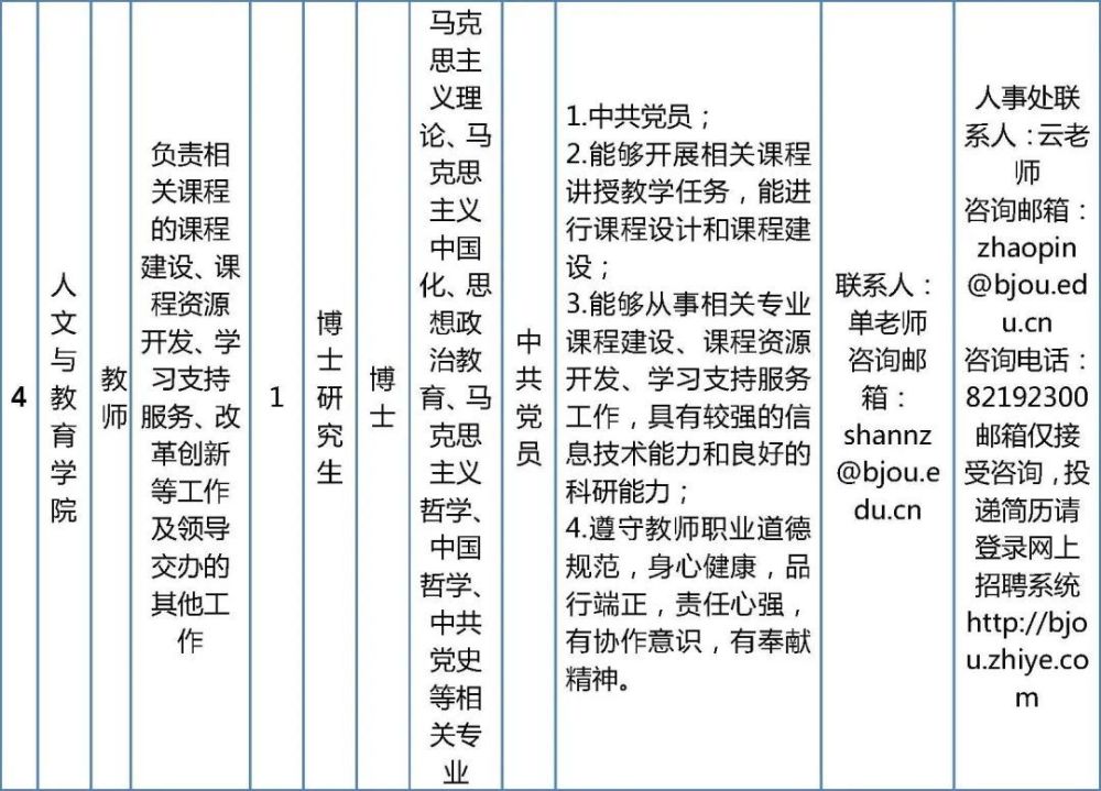 北京事业编体检最新标准全面解析