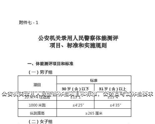 事业编警察体检标准全面解析