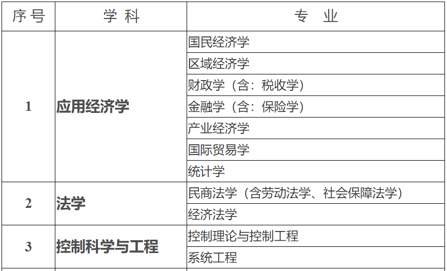 2025年1月12日 第28页