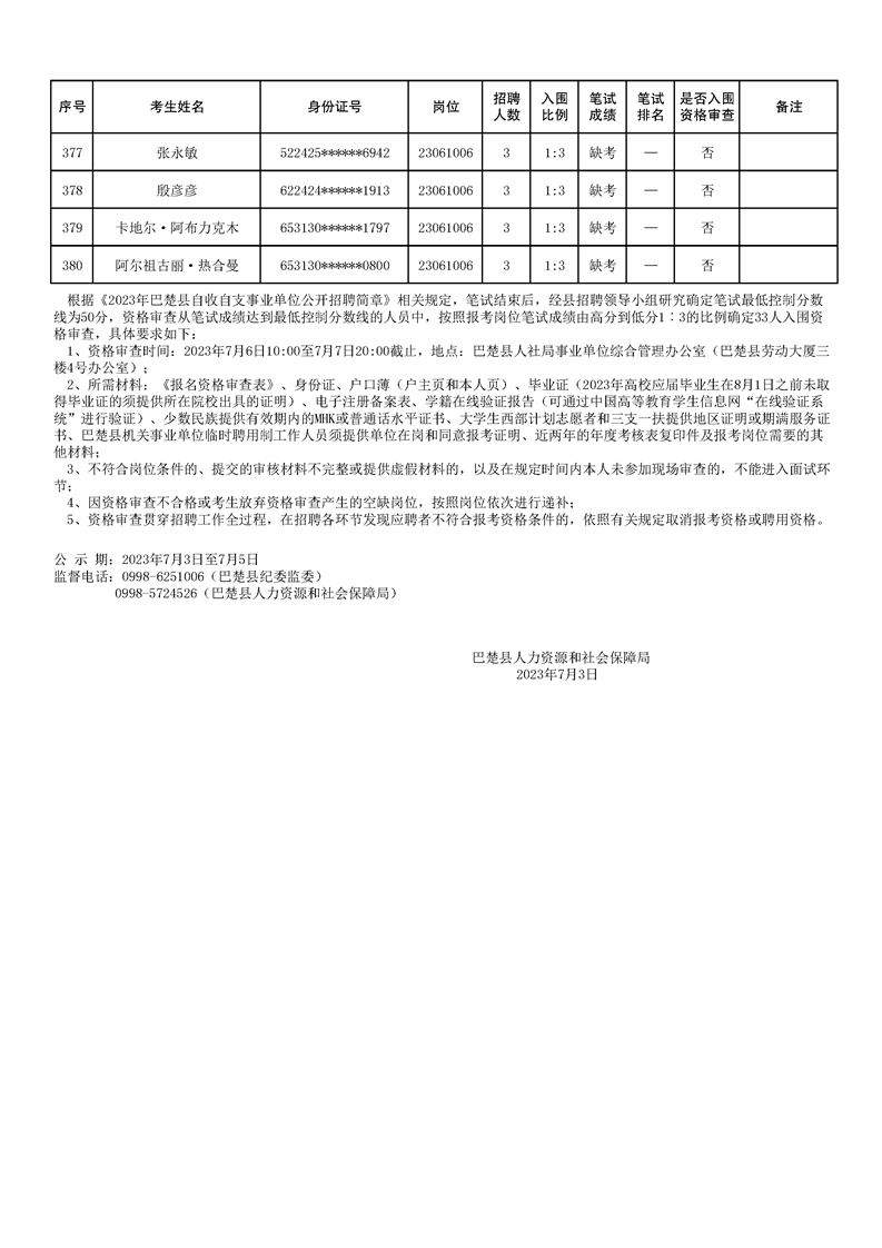 事业单位招聘政审条件全面解析