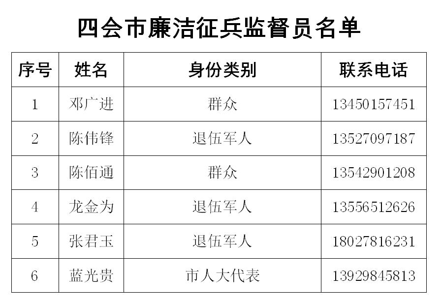 XXXX年事业编政审要求深度探讨