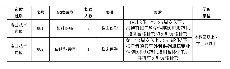 XXXX年事业编招聘时间探讨，分析与展望