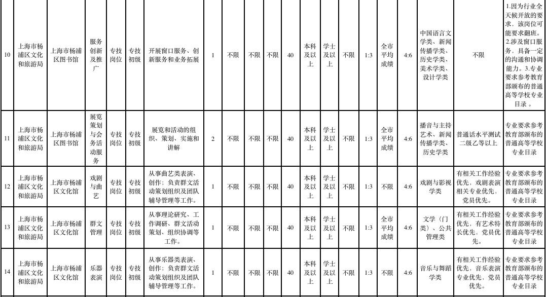 事业编下半年招聘，机遇与挑战的交汇点