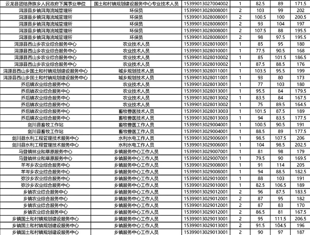 事业单位面试后录取名单公布时间解析与探讨