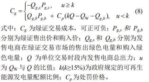 绿证国家能源局，推动绿色能源发展的核心力量引领者