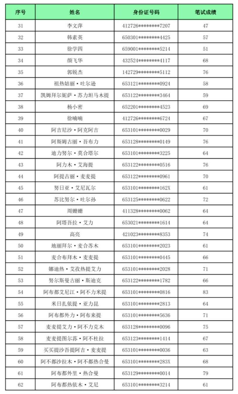 事业编录取公示制度的发展与查询途径多样性解析