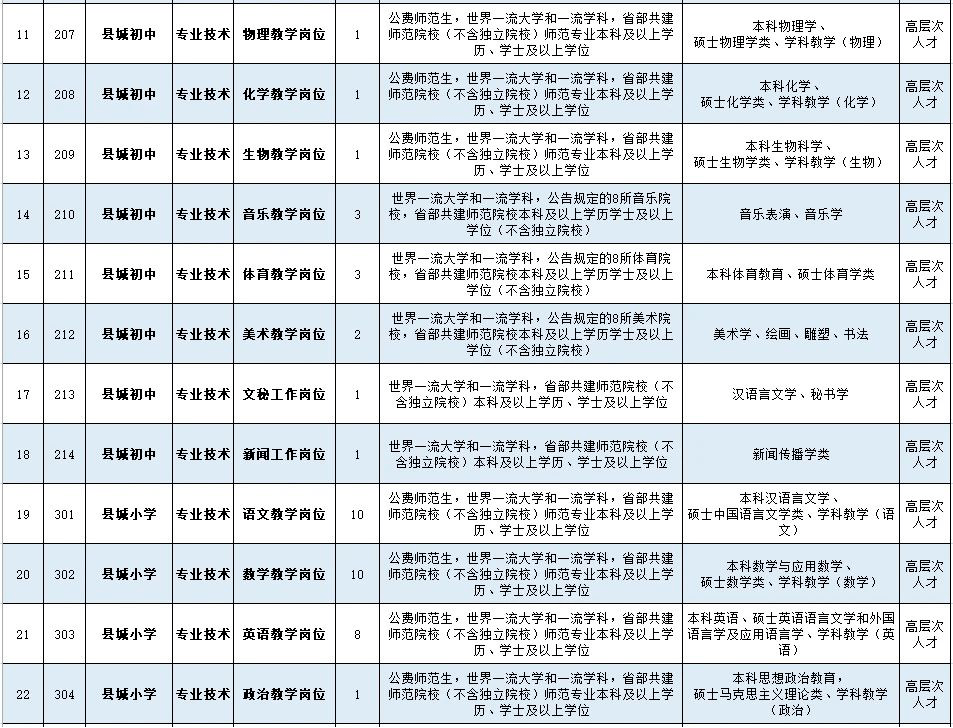 XXXX年事业编招录公告深度解读与探讨