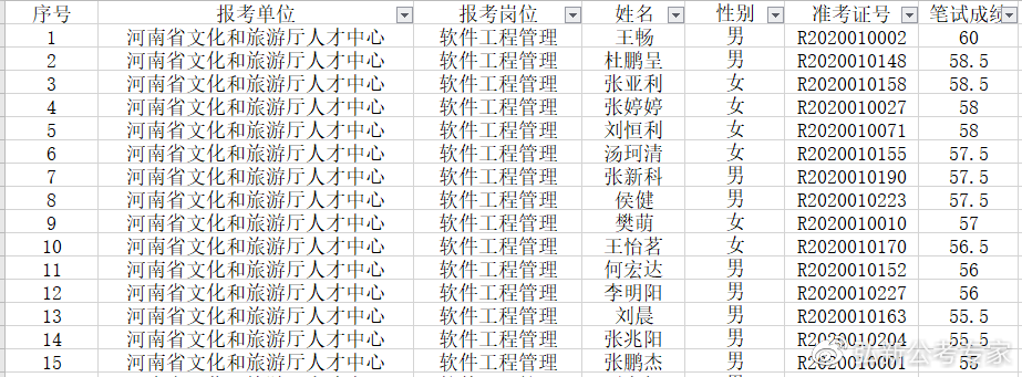 事业编录取名单公布后的入职流程与时间解析