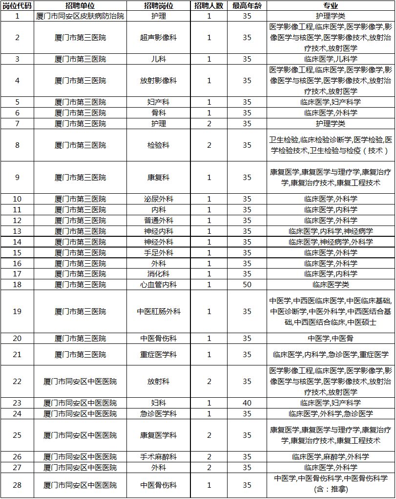 事业编录用公示名单解读，洞悉最新录用动态与要点分析