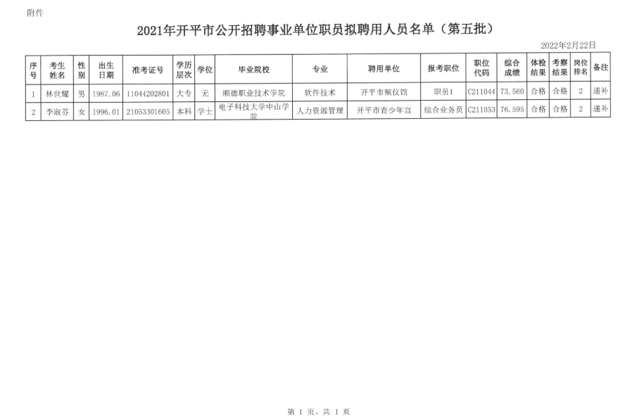 事业编招聘公示后入职时间表解析，多久上班？影响因素一览