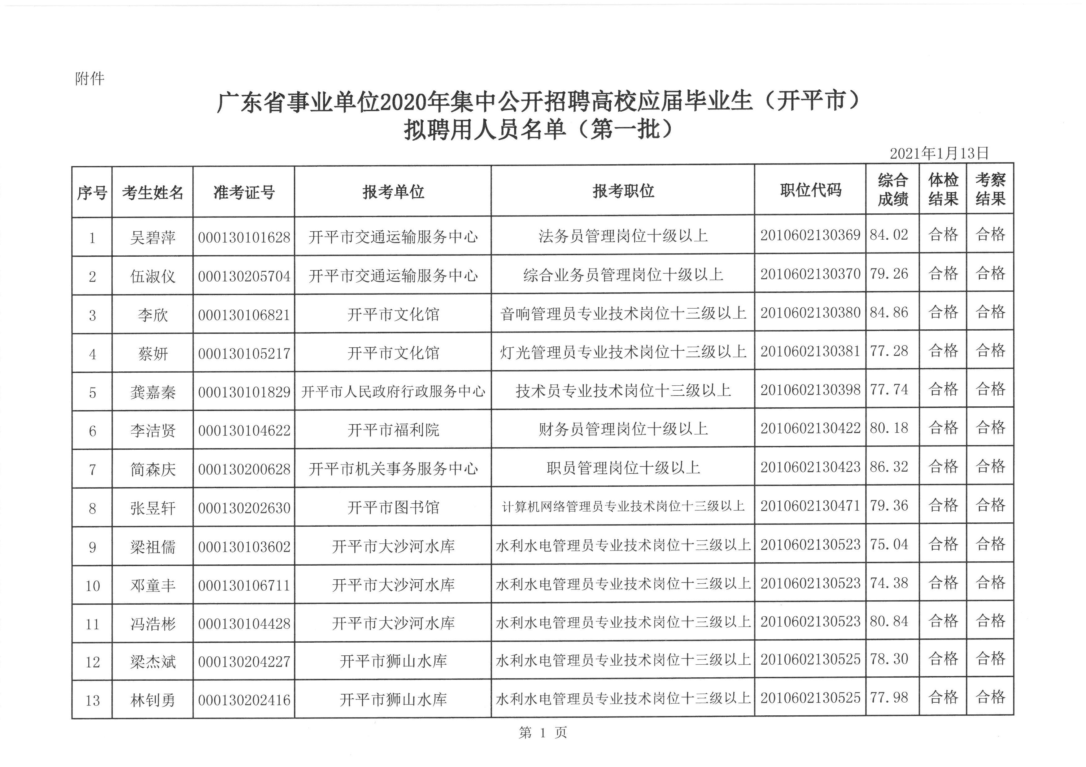 事业编招聘录取公示公布时间的探讨与分析