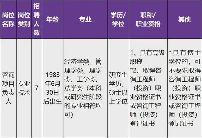 事业单位招聘录用公示时间与制度解析，探究公示背后的深层意义