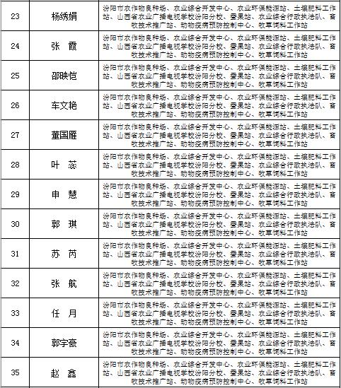 事业编招聘录取公示时长详解及解析