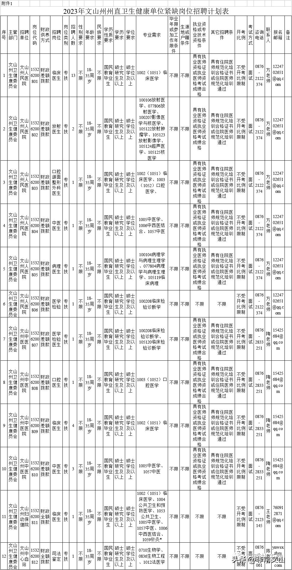 事业编招聘公示期限详解，公示时间通常为多少天？