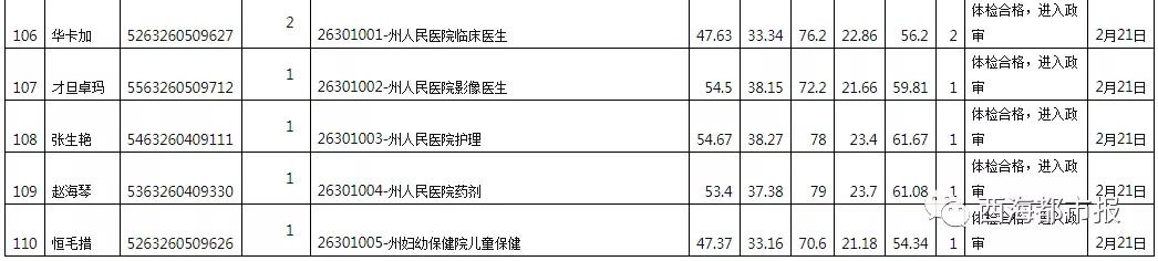 省考事业编公示时间解析与探讨