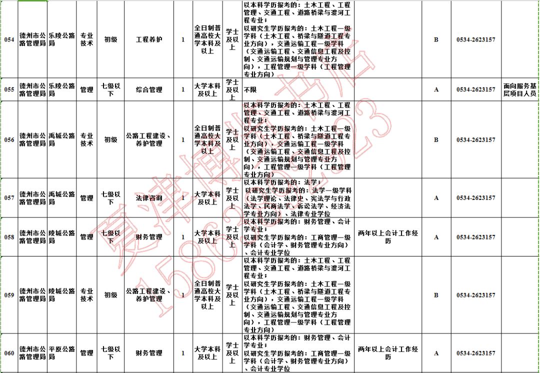 德州事业编最新公示，机遇与挑战同步来临