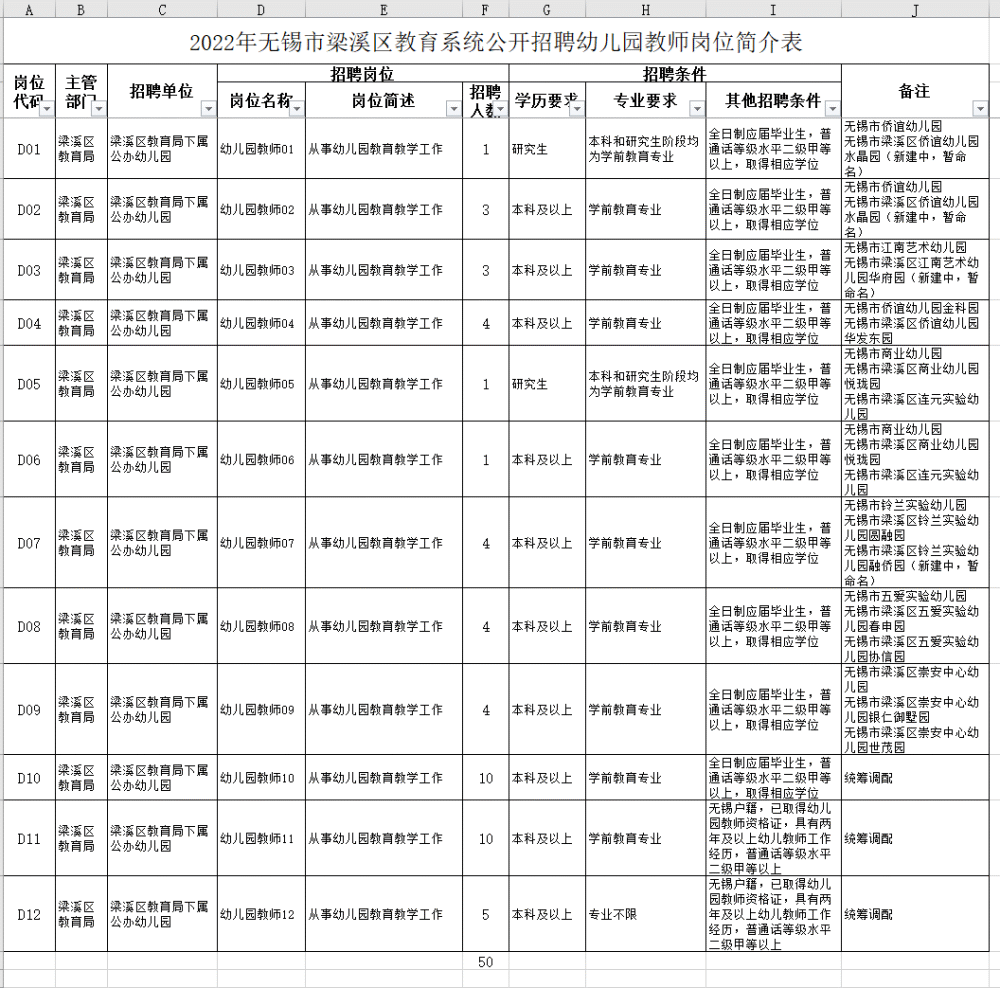 三水事业编录取公示名单揭晓