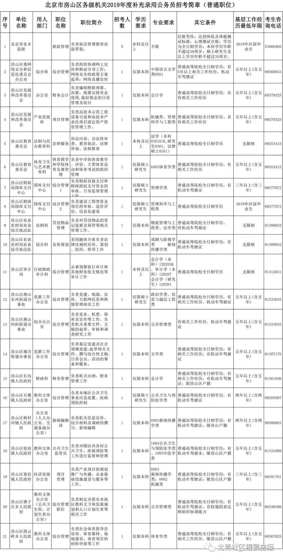 事业编公示查询全攻略，一站式解答你的所有疑惑