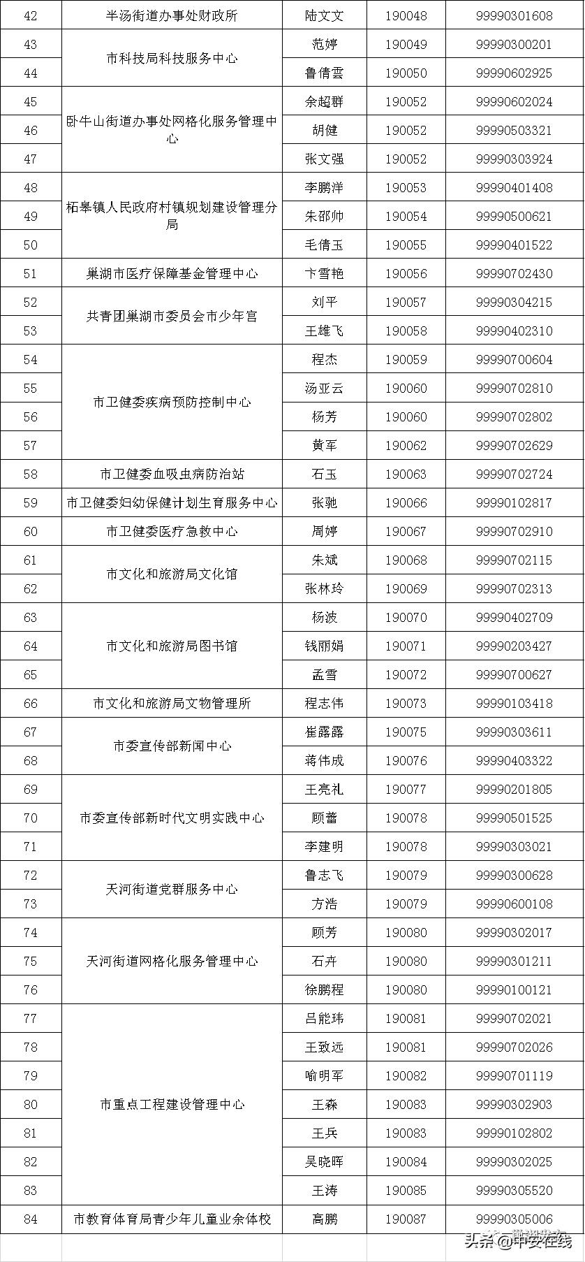 事业单位录取公示期制度与规定，公示期时长及实践分析