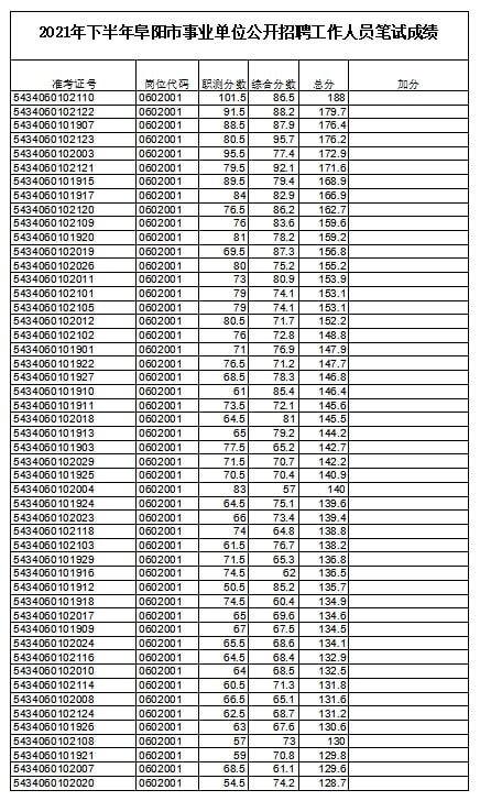 事业单位考试录取名单公示制度，透明度与公平的保障