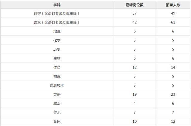 大连事业单位新录取名单公布，事业新篇章启航