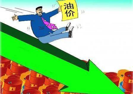 国际油价狂飙背后的驱动力与面临的挑战