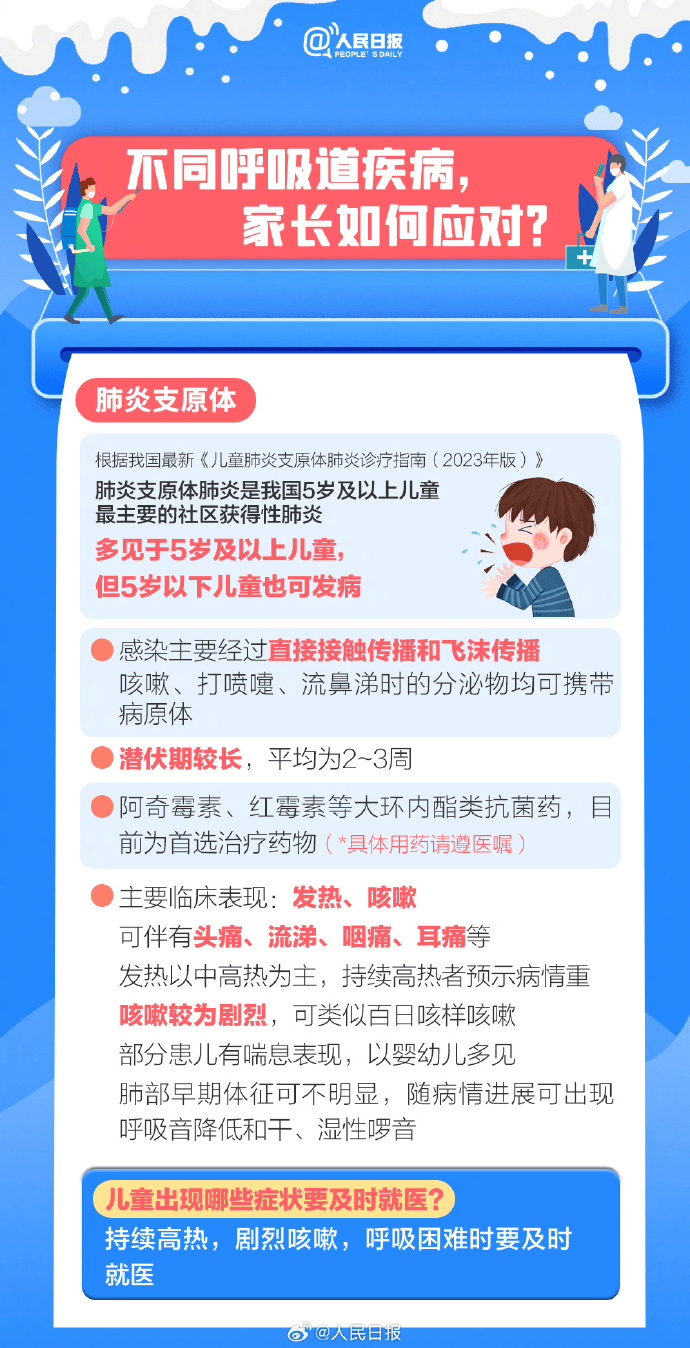 关于肺炎认知的误区解析，孩子不发烧也可能患肺炎