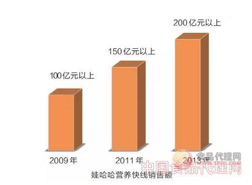 娃哈哈年终奖金风波，企业内部的挑战及应对策略