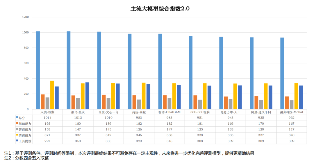 特朗普团队的关税逐月上调策略深度解析