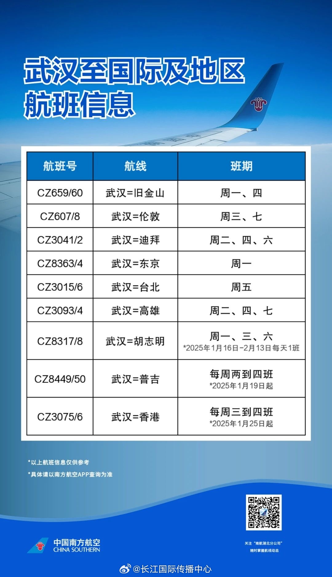 精心筹划迎春运高峰，揭秘2025年航班安排概览