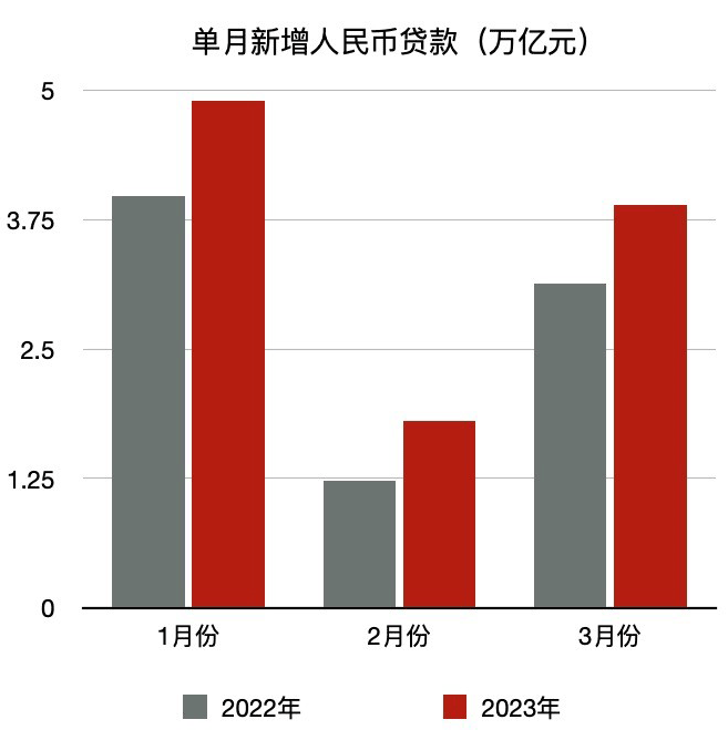 半夏微澜ぺ 第3页