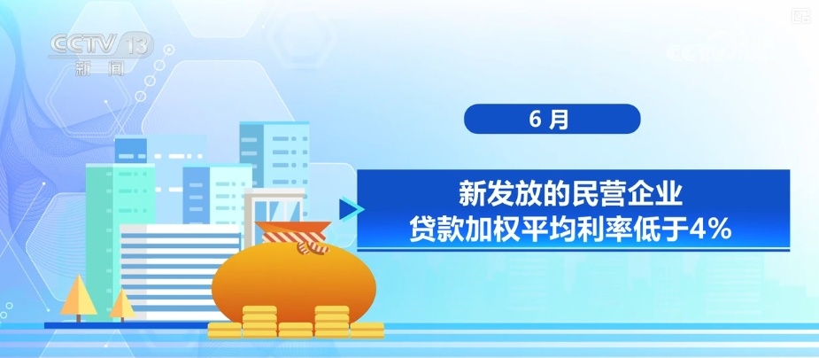 科技型中小企业获贷率近50%，机遇与挑战的时代解读