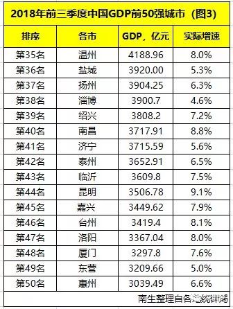 中国经济稳健前行，预测2024年GDP同比增长5%