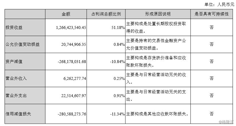 中国中药行业面临净利大幅下滑的挑战