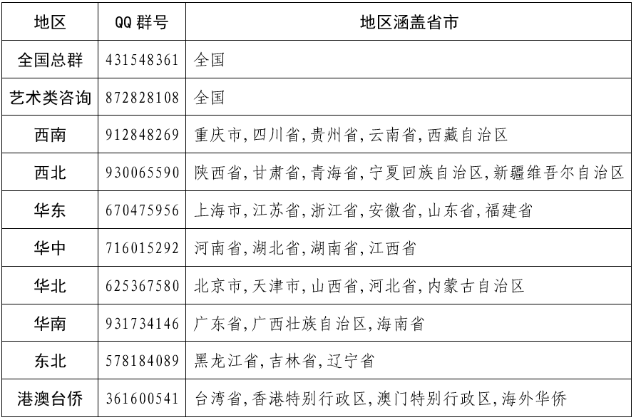 寒假规划，充实自我，绘就未来蓝图