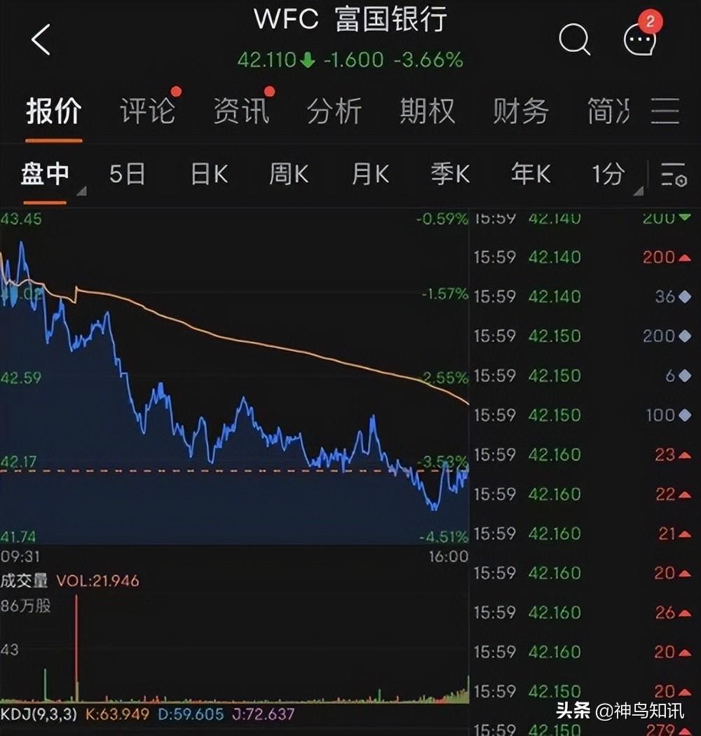 中国金龙指数涨幅超3%，市场繁荣新里程碑来临