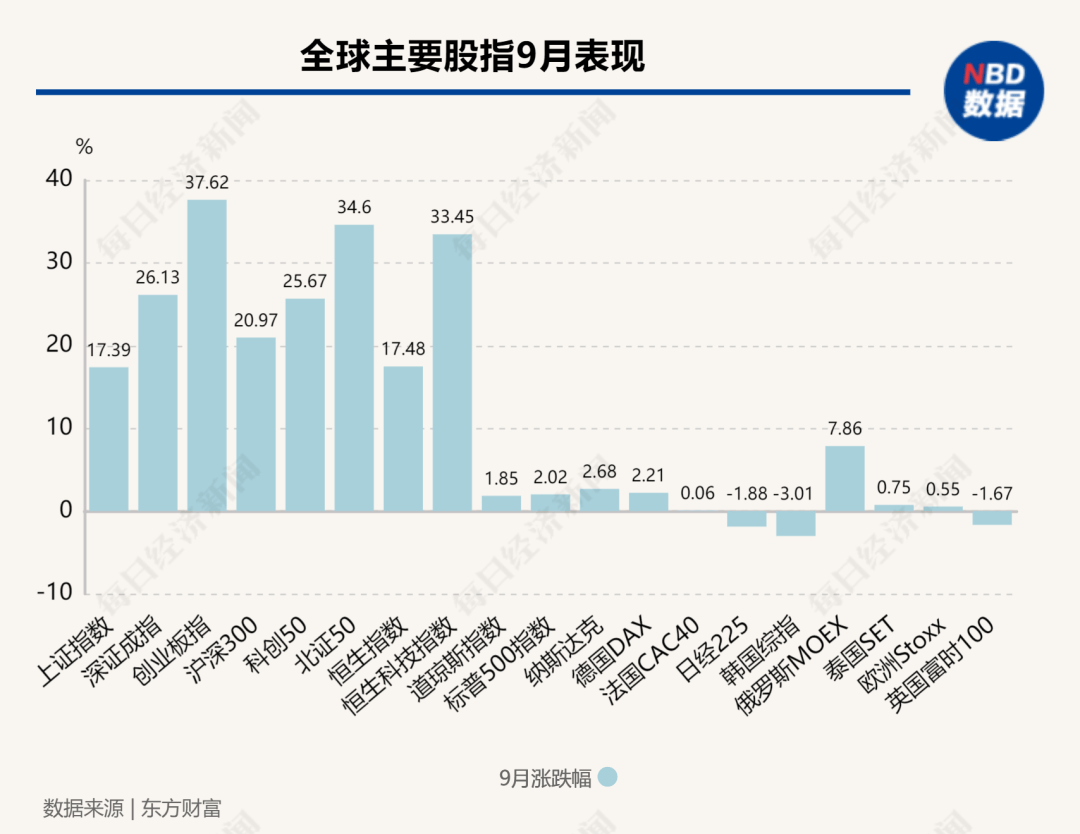 2025年1月20日 第13页